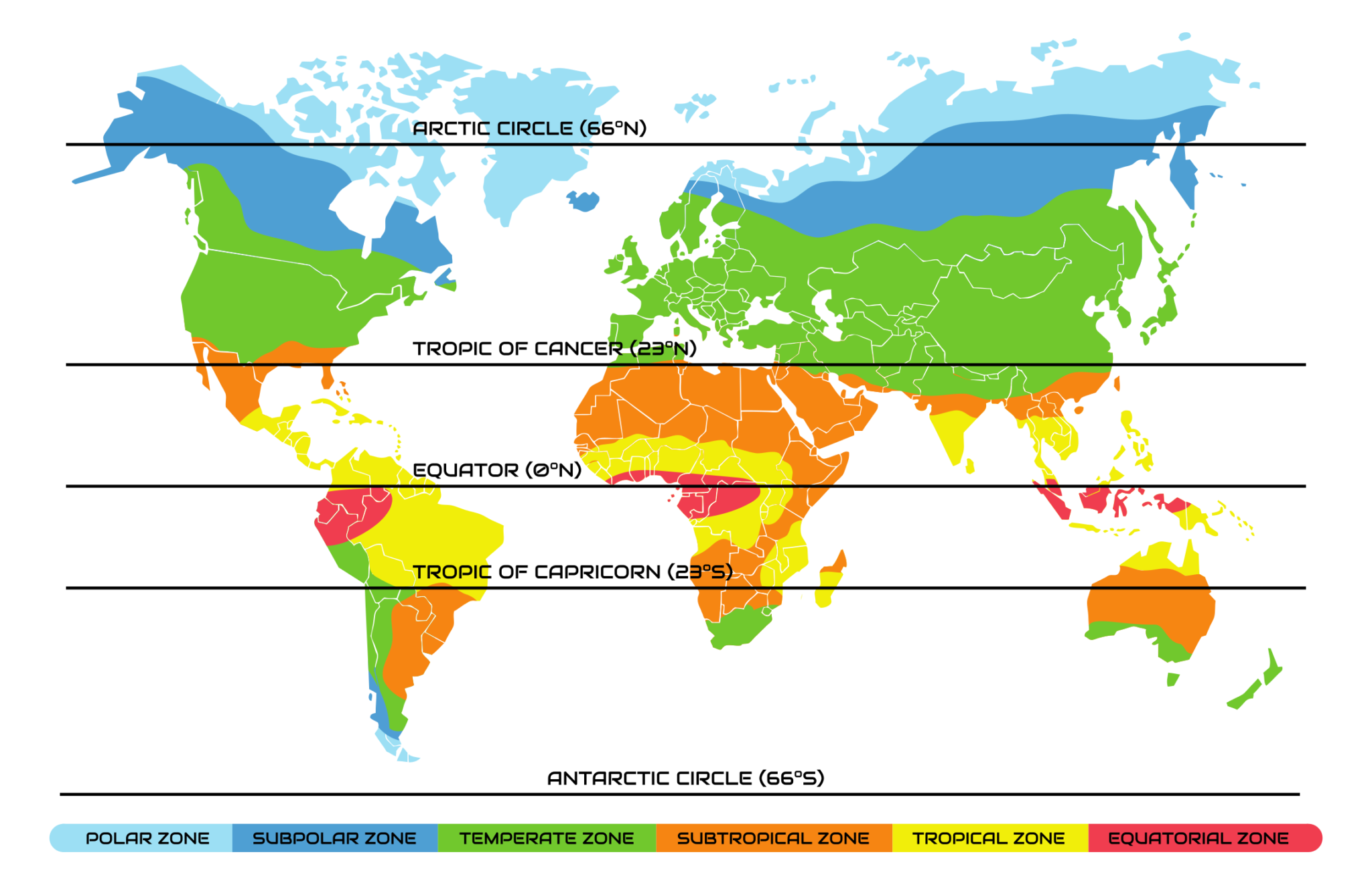 Cooling Telesis Synergy